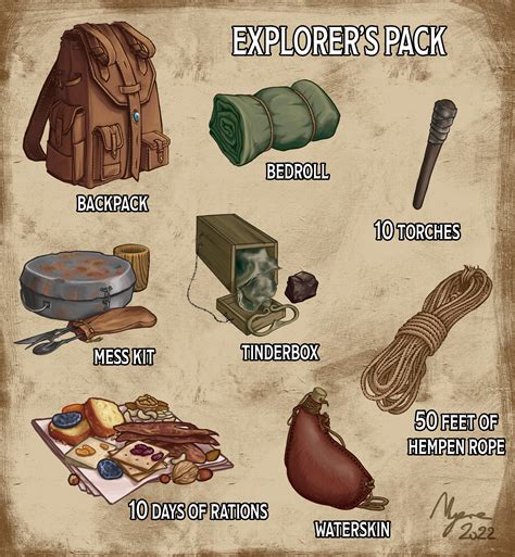 adventurer pack 5e.